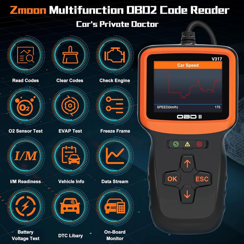 Zmoon OBD2 Scanner Diagnostic Tool, Vehicle Check Engine Code Readers with Reset & I/M Readiness & More, Car OBDII/EOBD Diagnostic Scan Tool for All Vehicles After 1996 - Image 3